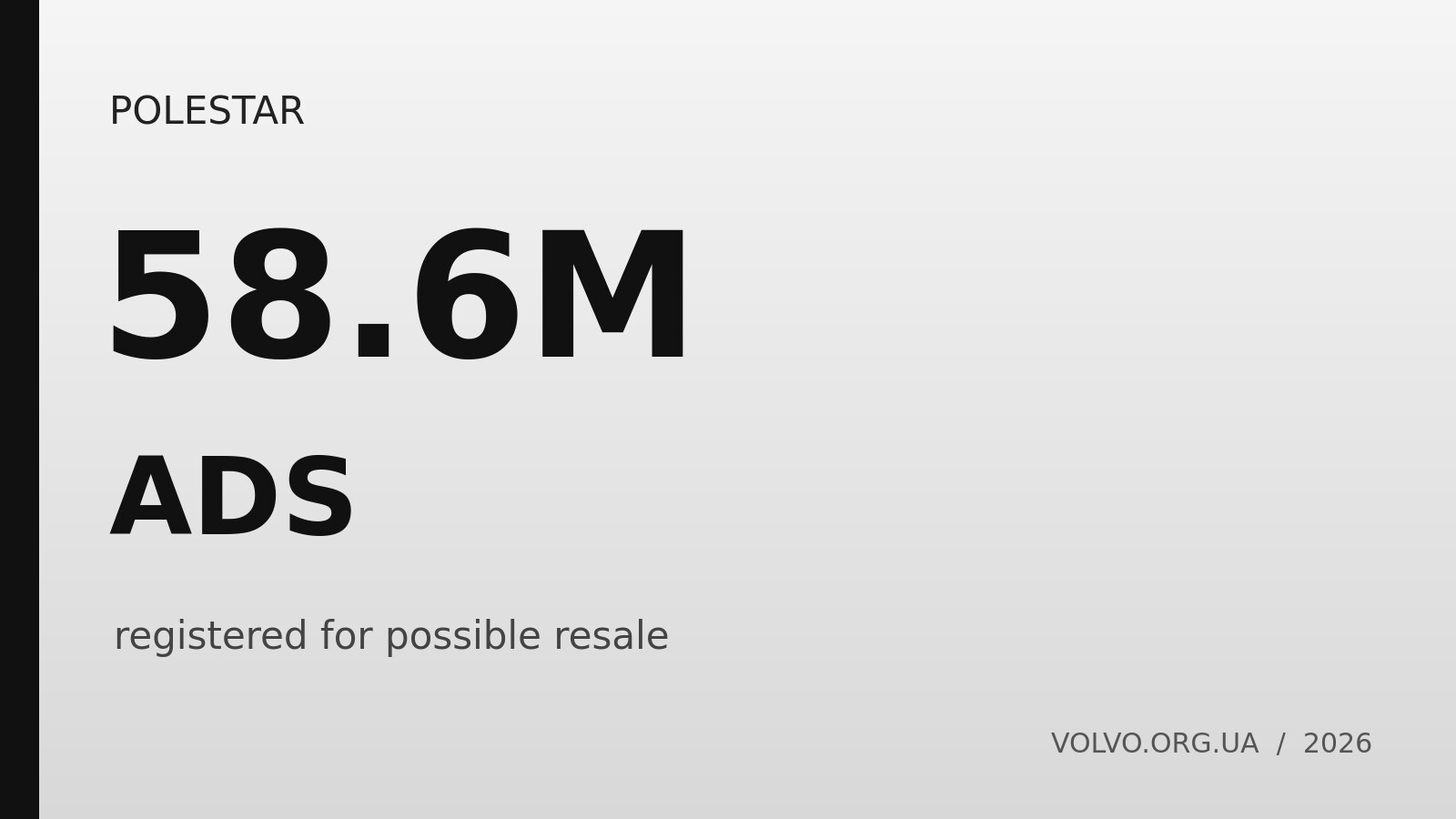 Polestar: можливість перепродажу до 58,6 млн ADS